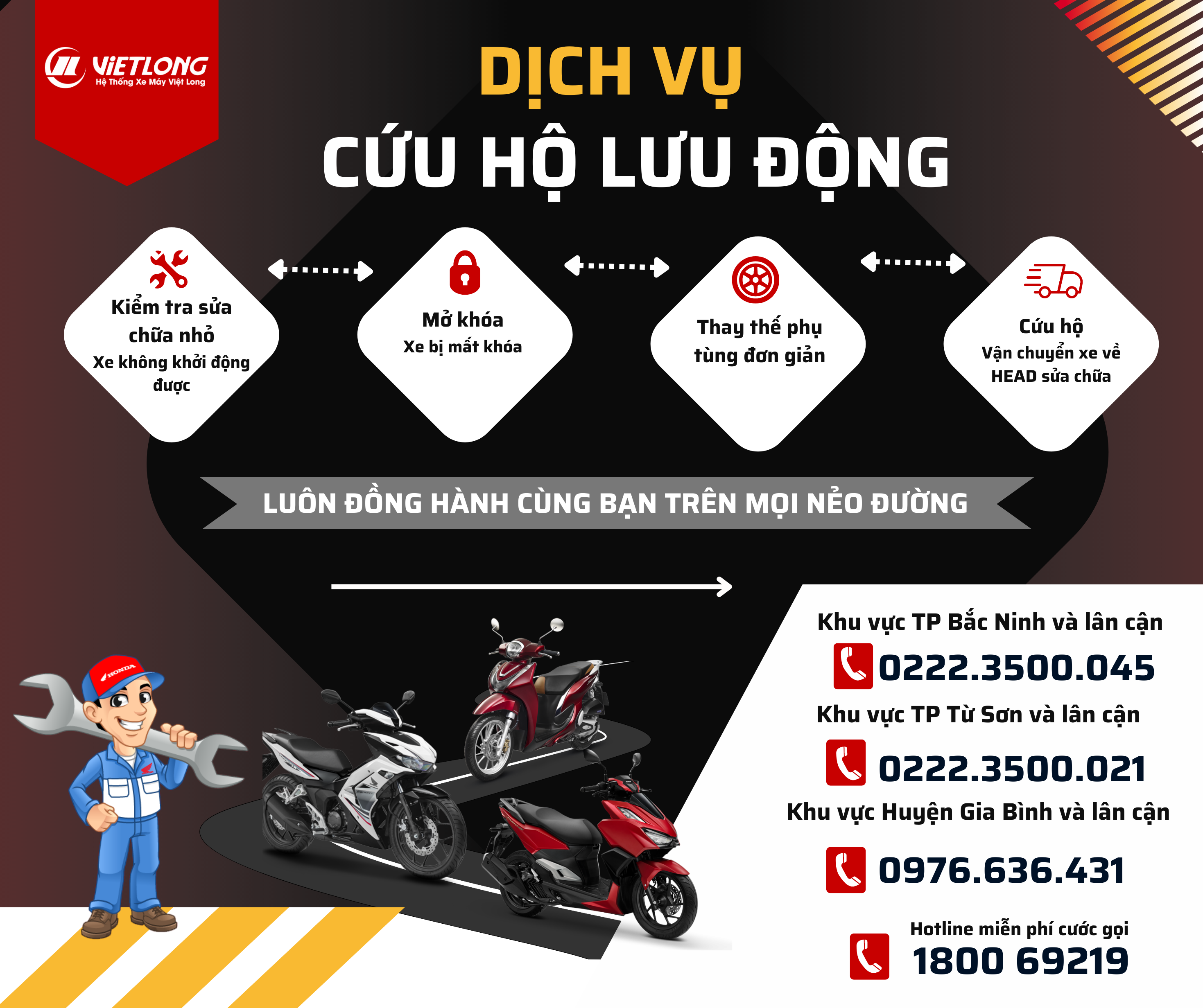 cứu hộ xe máy Hà Nội